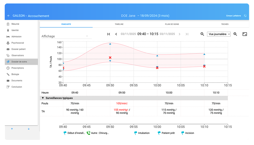 Interface Galeon — dossier de soins